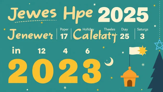 Calendrier des fêtes juives 2025 : ne ratez pas l'occasion