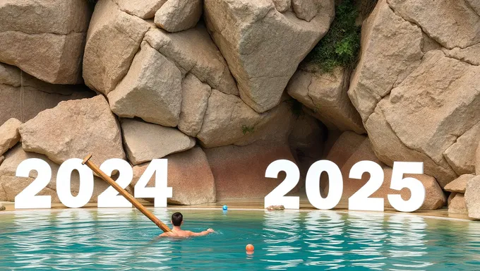 Calendrier des vacances 2024-2025 annoncé pour les années à venir