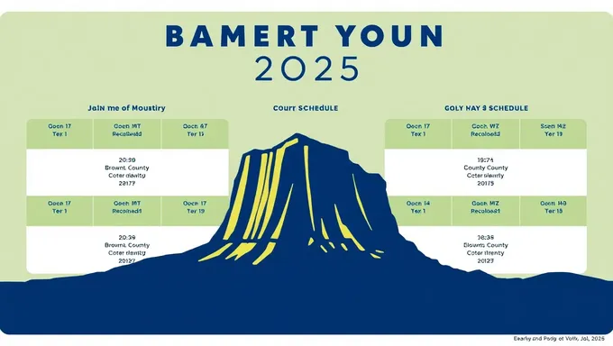 Calendrier des Élections et Dates de Vote du Comté de Broweard 2025