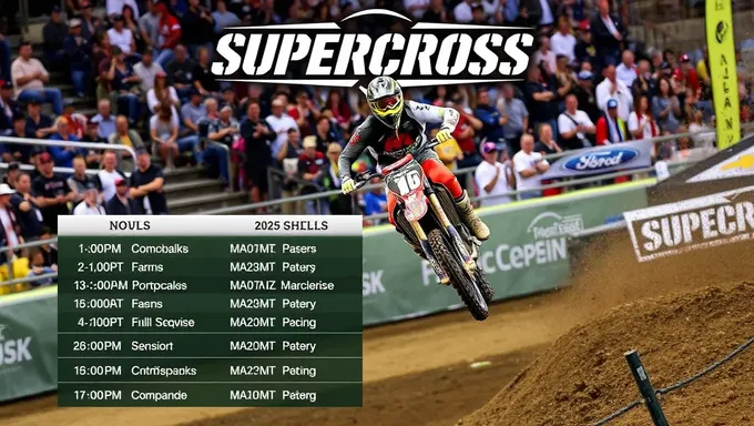 Calendrier des événements du Supercross 2025