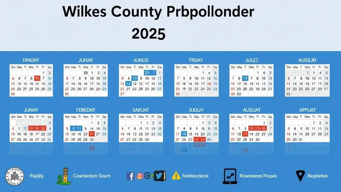 Calendrier scolaire du comté de Wilkes 2025-2025 : Jours fériés des enseignants