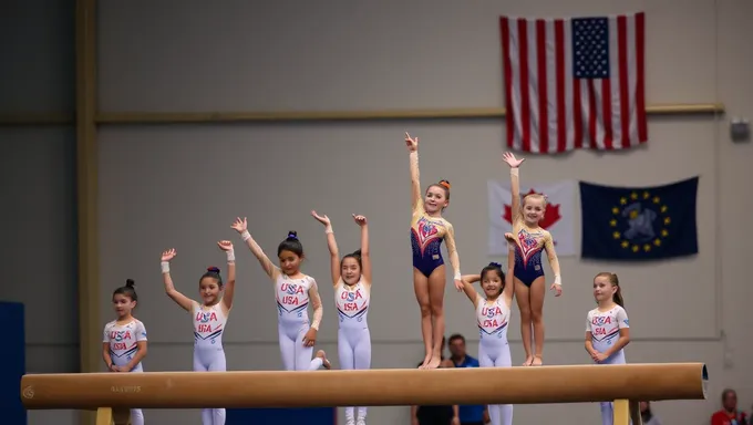 Camp d'entraînement de gymnastique des États-Unis 2025 en cours