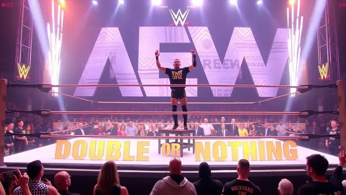 Carte complète du show Aew Double or Nothing 2025 dévoilée