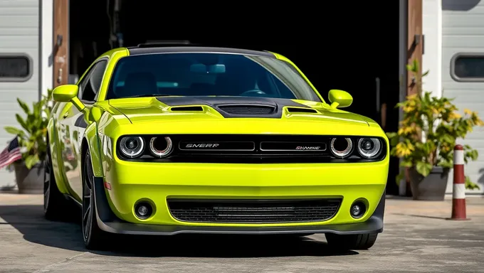 Challenger 2025 HP : Évaluations et notes de voiture