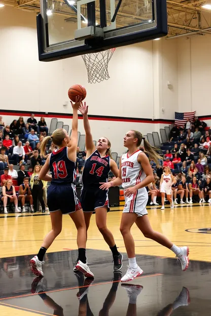 Championnats d'État de basket-ball des filles de Tssaa