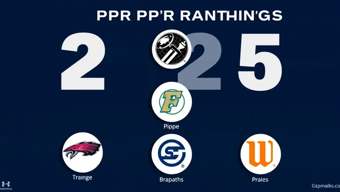 Classements PPR 2025 : classements hebdomadaires et conseils de match