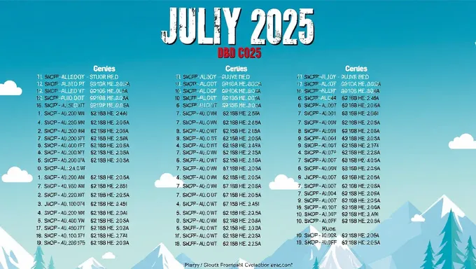 Code DBD Juillet 2025 : Mises à jour et améliorations de performance