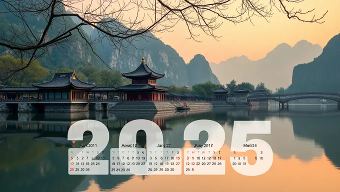 Comprendre les dates et les événements du calendrier chinois 2025