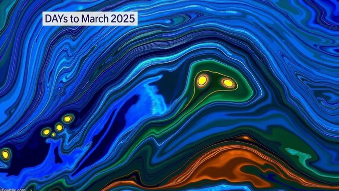 Compte à Rebours le 4 mars 2025