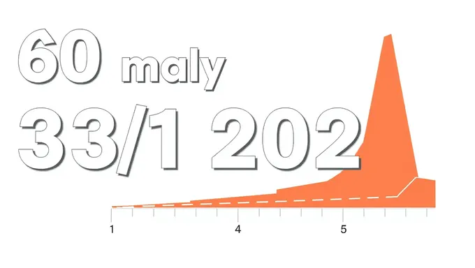 Compte à rebours jusqu'au 3/1/2025 : 60 jours restants