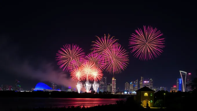 Conception de feux d'artifice uniques pour les feux d'artifice du Michigan 2025