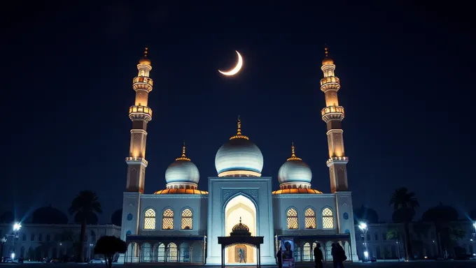 Connaître la date de Ramadan 2025 aux États-Unis