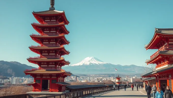 Conseils de sécurité pour les voyageurs au Japon en 2025