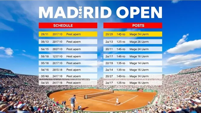 Consultez le calendrier de l'Open de Madrid 2025