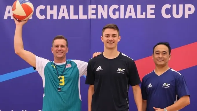 Coupe Challenge AVC 2025 : événement de volley-ball masculin