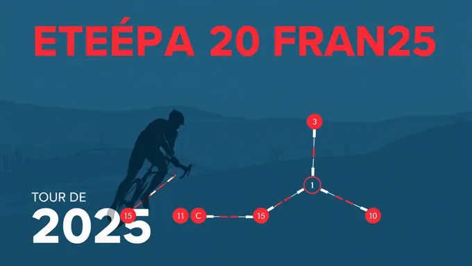 Couverture en direct de l'Étape 20 du Tour de France 2025