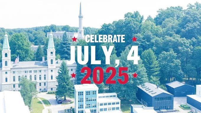 Célébrations du 4 Juillet dans le Comté de Jefferson 2025