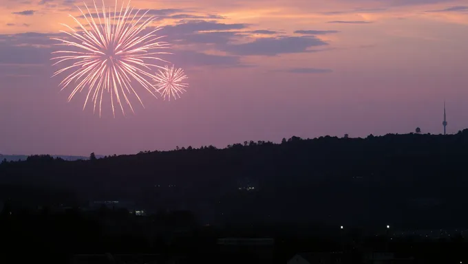 Célébrations du 4 juillet 2025 à l'horizon