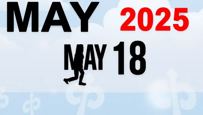 Date : 18 Mai 2025