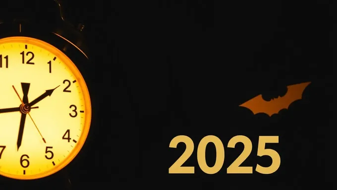 Date de fin de l'heure d'été 2025 : ce que vous devez savoir