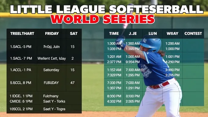 Date du calendrier de la Série mondiale de softball de Little League 2025 publié