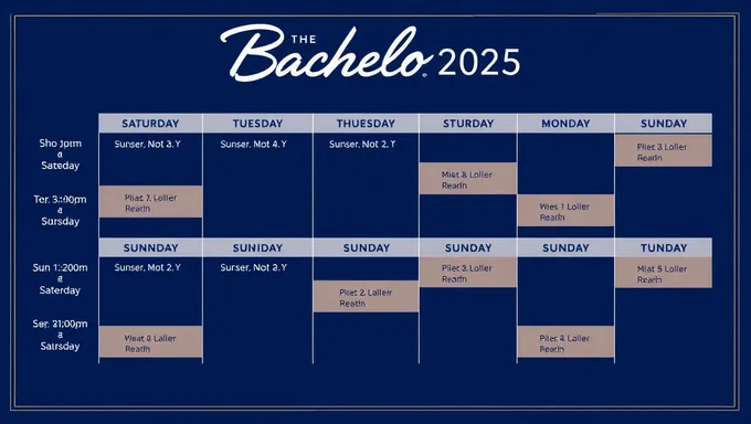 Date et heure de la finale de The Bachelor 2025