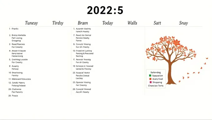 Dates académiques et administratives importantes de l'UIUC en 2025