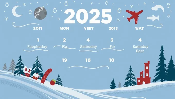 Dates de fêtes à venir en 2025