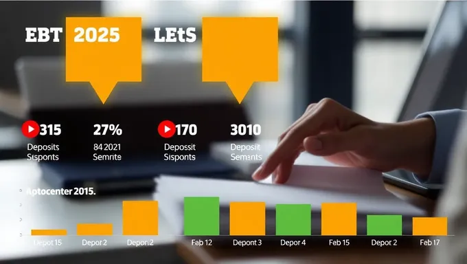 Dates de versement PEBT 2025 déclarées