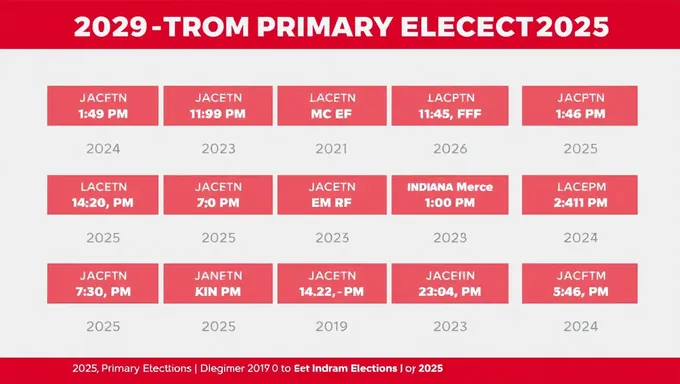 Dates des élections primaires de l'Indiana 2025 confirmées pour juin