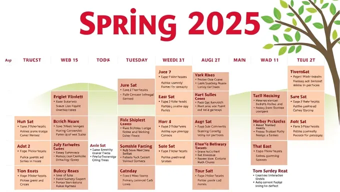 Dates importantes du semestre printemps 2025 de l'UofSC énumérées