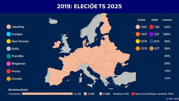 Dates officielles des élections Eua 2025 annoncées