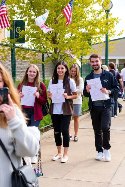 Des Images de Notes Élevées : Nécessaires pour le Succès Étudiant