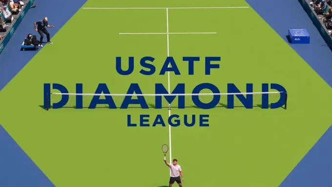 Diffusion en direct de la Ligue de diamant USATF juillet 2025