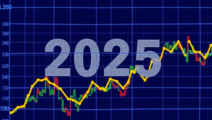 Dividendes Tuttotrading 2025 : Résultats trimestriels