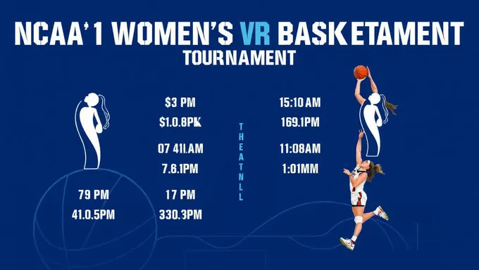 Détails sur les billets du tournoi de basket-ball féminin NCAA 2025