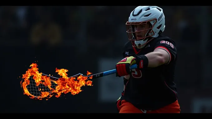 Easton Hype Fire 2025 enflamme le marché