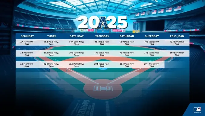 Emploi 2025 du calendrier des Rays : ce que vous pouvez attendre