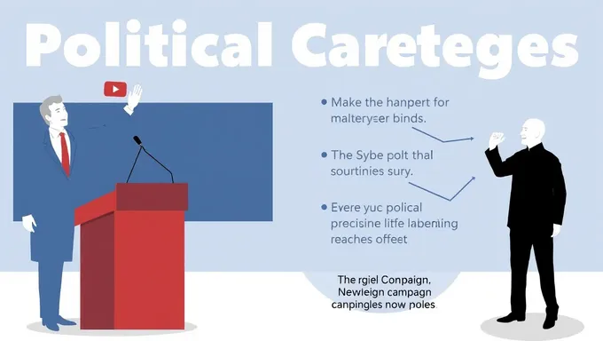 Exemples de stratégies de campagne politique pour l'élection de 2025