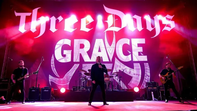 Expérience de spectacle en direct de Three Days Grace en 2025