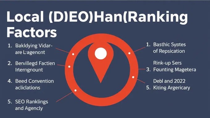 Facteurs de classement SEO local que les agences doivent connaître en 2025