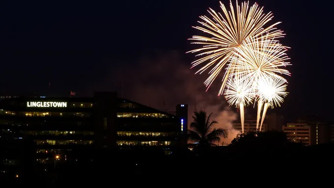 Festivités de Linglestown 2025 : Heure, Date et Lieu