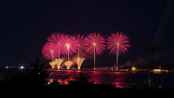 Feu d'artifice de Lorain 2025 : le budget des feux d'artifice de Lorain 2025 est approuvé