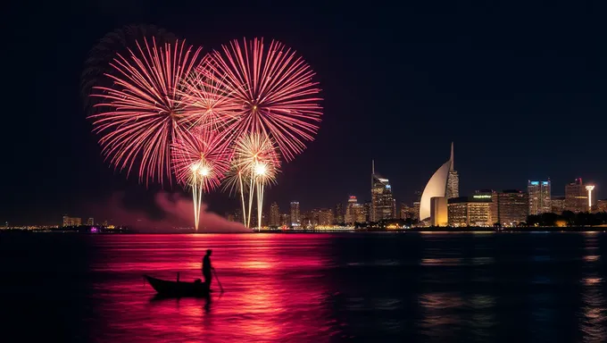 Feux d'Artifice du Michigan 2025 : Spectacle Éblouissant Prévu