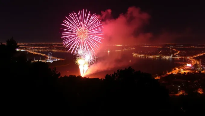 Feux d'artifice Excelsior 2025 offre une expérience inoubliable