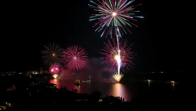 Feux d'artifice d'Excelsior 2025 illuminent le ciel nocturne