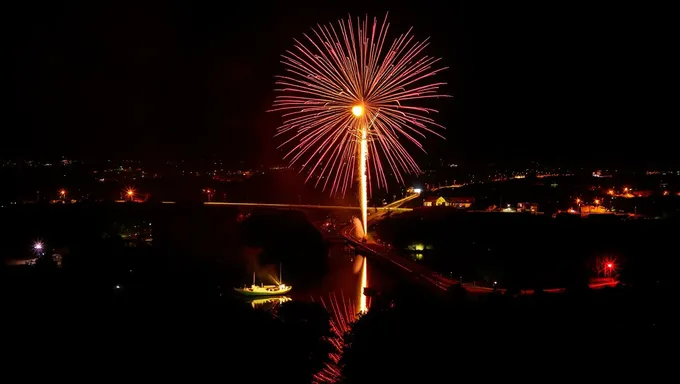 Feux d'artifice de Aberdeen en Caroline du Nord 2025 : attentes élevées cette année