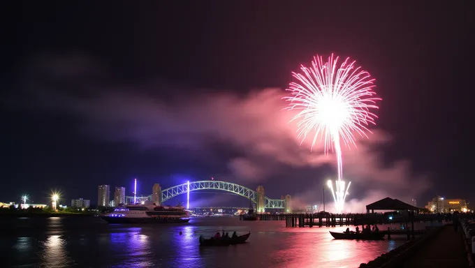 Feux d'artifice de Lorain 2025 : les ventes de billets pour les feux d'artifice de Lorain 2025 commencent