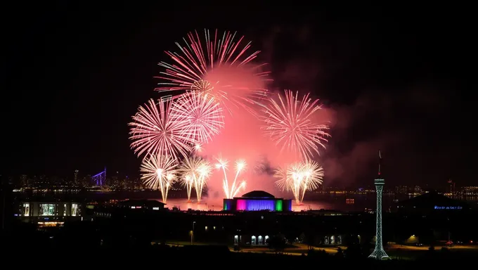 Feux d'artifice de Sanford 2025 : nouvelles additions excitantes annoncées