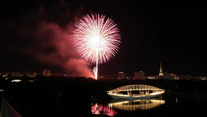 Feux d'artifice de Sanford en 2025 : histoire de l'événement